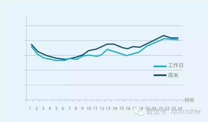 出境游市场热度持续飙升的原因,出境游市场持续火爆