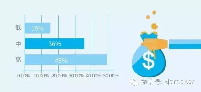 出境游市场热度,中国出境游市场火热