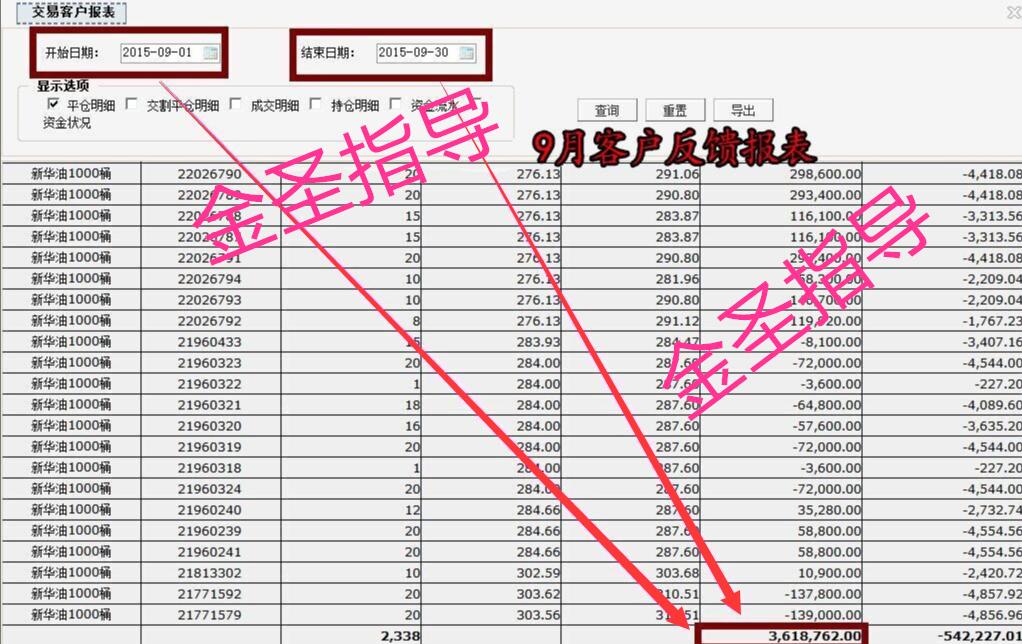 图解短线十大买入技巧,短线交易获利秘诀在线阅读