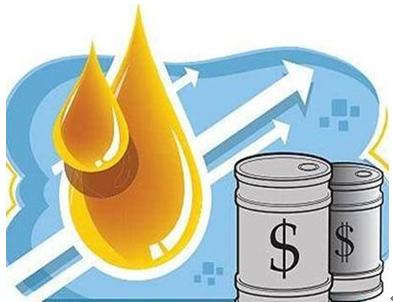 布伦特原油实时k线,原油k线走势图