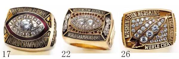 历届超级碗冠军得主,超级碗夺冠次数球队排名