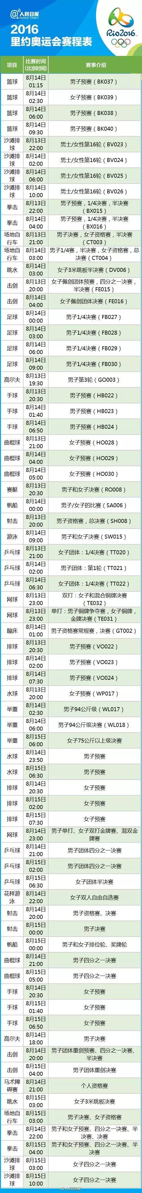 聚焦2016里约残奥会,2016里约奥运会开幕式重播