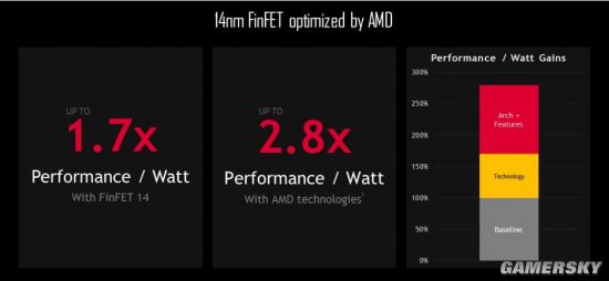 amdrx470蓝宝石显卡价格,amd蓝宝石rx470