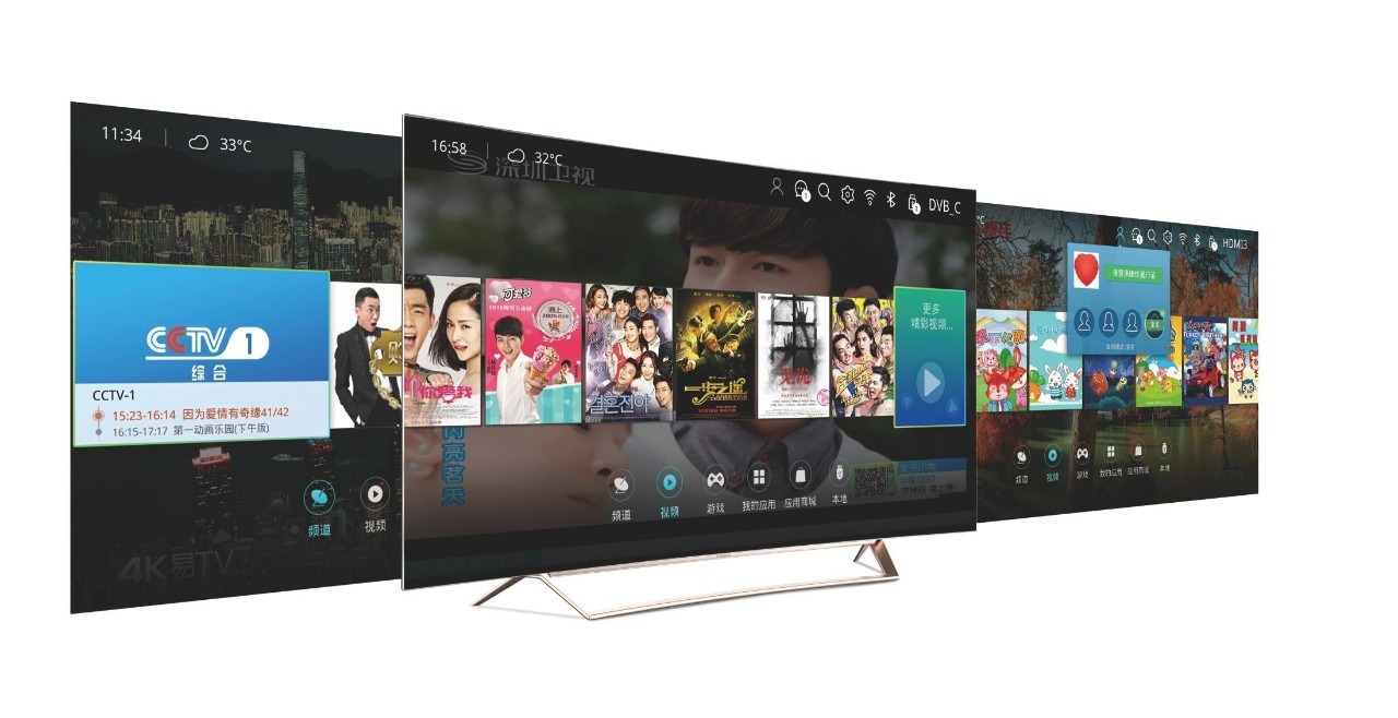 康佳为什么持续亏损,康佳利润