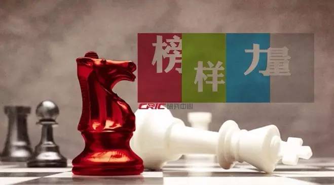 2023中国十强房企,2023年一季度百强房企