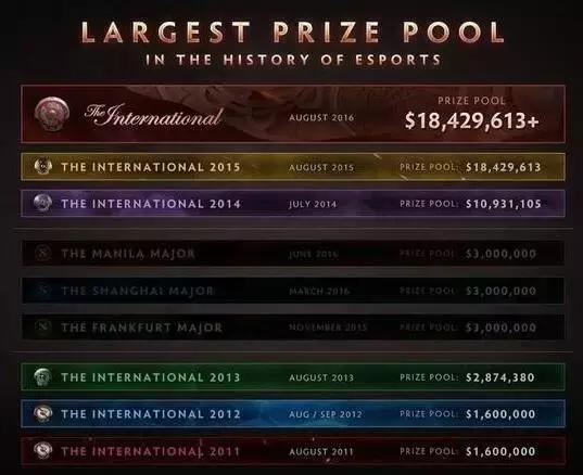 雅思托福口语高频词汇,雅思托福词汇大全