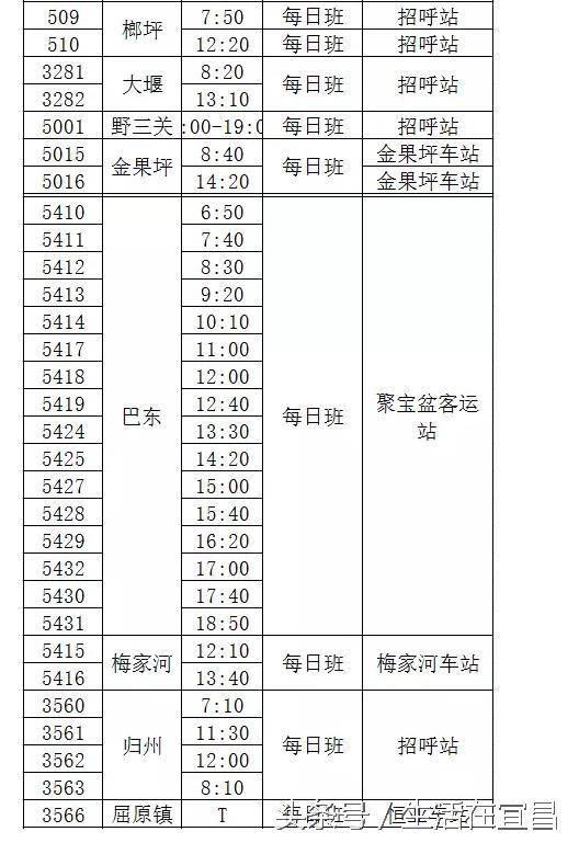 宜昌客运中心站和宜昌长途汽车站,宜昌客运汽车中心站坐车流程