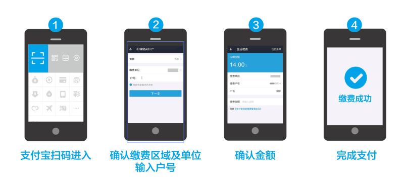 足不出户缴纳水费,交水电费不用跑营业厅了吗