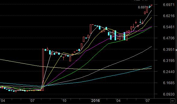 新三板子公司海外投资,多家上市公司共同投资新三板