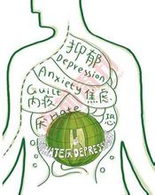 王庆其医生治胃病价格,王庆其主要看什么病