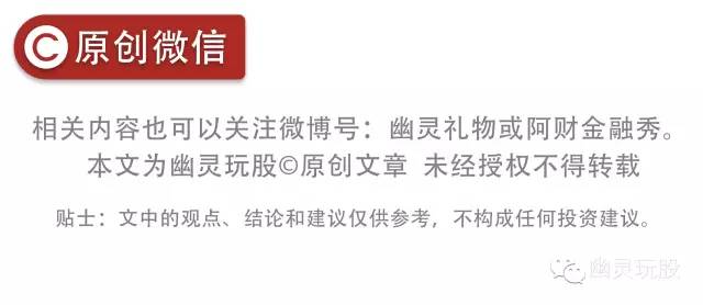 幽灵玩爆破,本轮牛市蓝筹股炒作