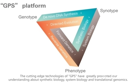 第七期中国最新前沿创新项目纵览——AIE实验室推荐