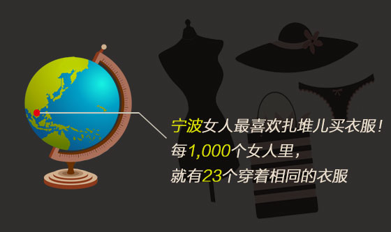 盘点那些女生双11购物的能力,双11购物启示