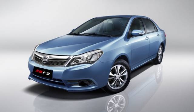 有必要买几万块钱的代步车吗,没钱买什么代步车好