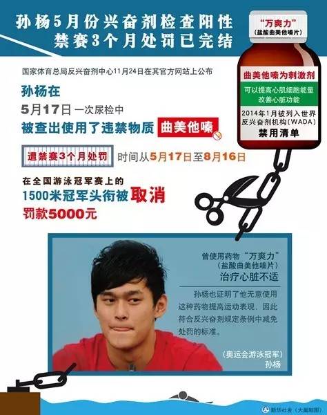 霍顿近况如何了,霍顿最近的消息