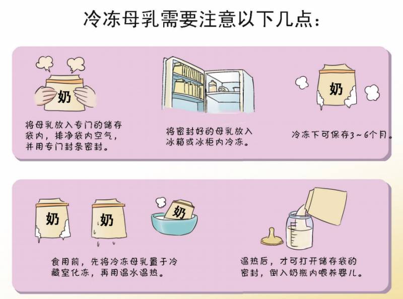上班妈妈背奶需要每次吸吸奶器么,职场宝妈须知吸奶器的选择与使用