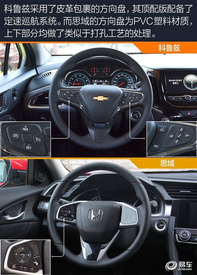 科鲁兹1.6t和思域,科鲁兹和思域都是三缸发动机吗