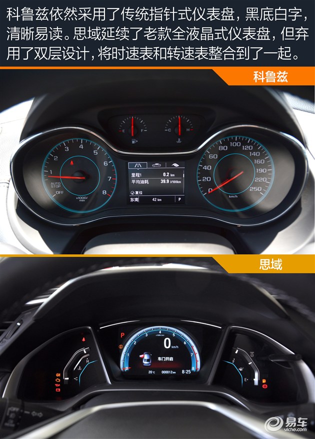 科鲁兹1.6t和思域,科鲁兹和思域都是三缸发动机吗