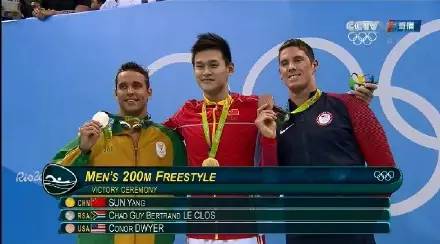 孙杨和宁泽涛的腹肌,孙杨和宁泽涛肌肉