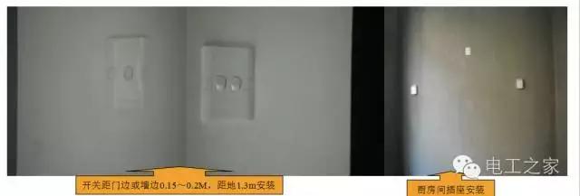 配电箱穿线安装图解,室内安装进线配电箱接线图