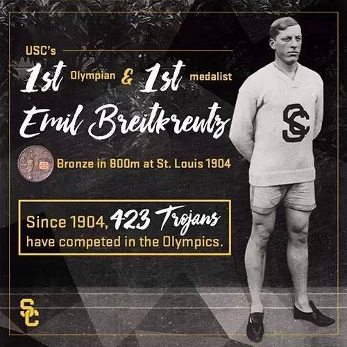 usc是哪所美国大学,usc是美国哪所大学