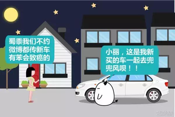 车里的甲苯危害,汽车内饰苯系物的危害