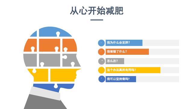 瘦全身最有效减肥完整版,瘦全身懒人减肥法