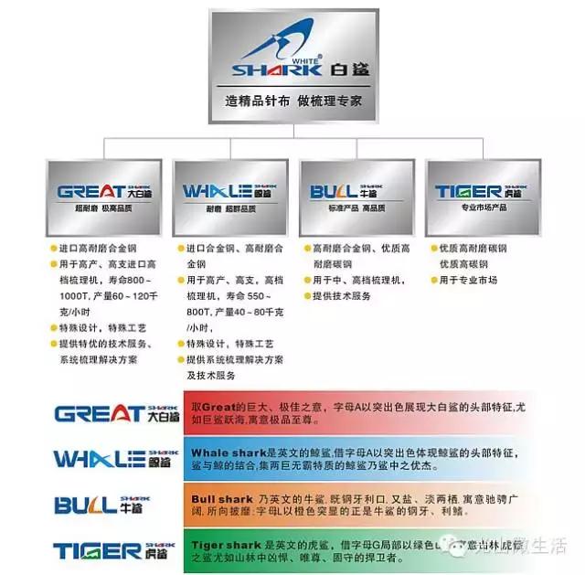 光山发源地,光山在全国出名吗