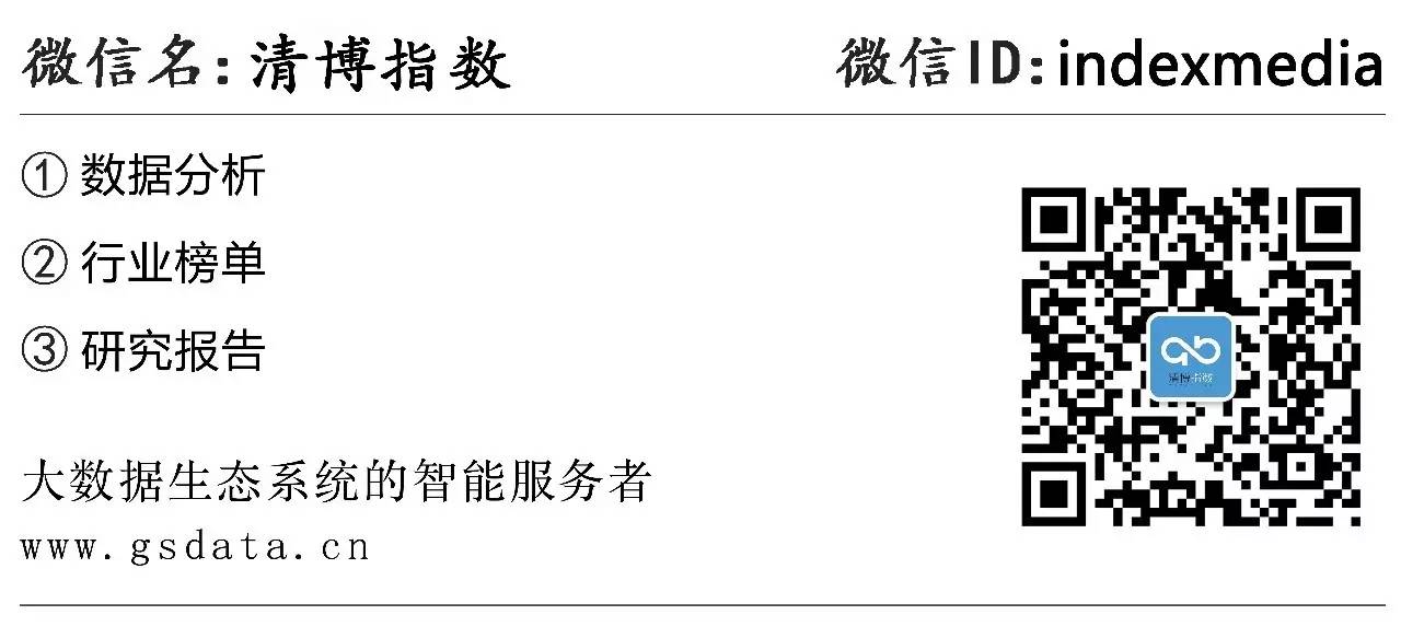 黑马来袭,“黑龙江省旅游局”空降榜首丨政务日榜