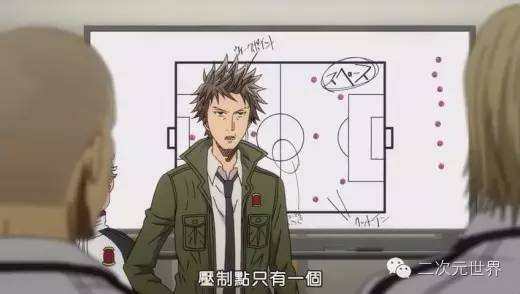 二次元身体上的运动,二次元中的体育