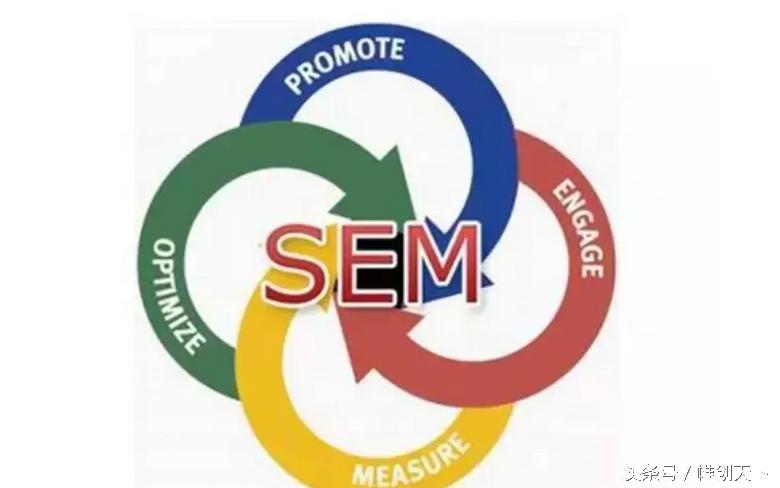 sem是什么仪器或方法,sem是什么函数