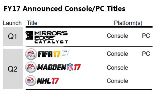 琚満鏋勭湅濂界殑鍗佸ぇ鍏徃,琚紬浜虹湅濂界殑浼佷笟