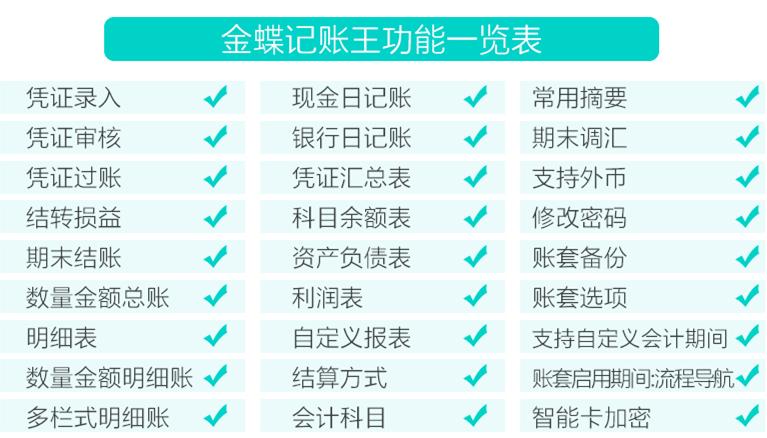 金蝶财务软件免费版下载,金蝶财务软件免费版
