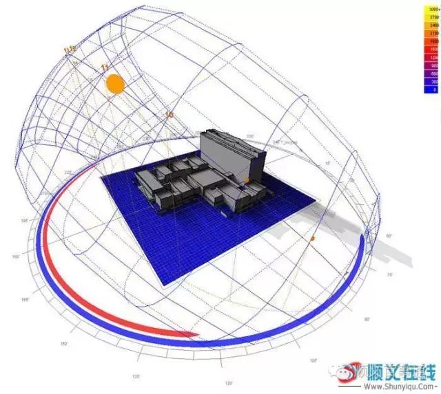 顺义区中医医院新院,北京顺义中医院新址情况