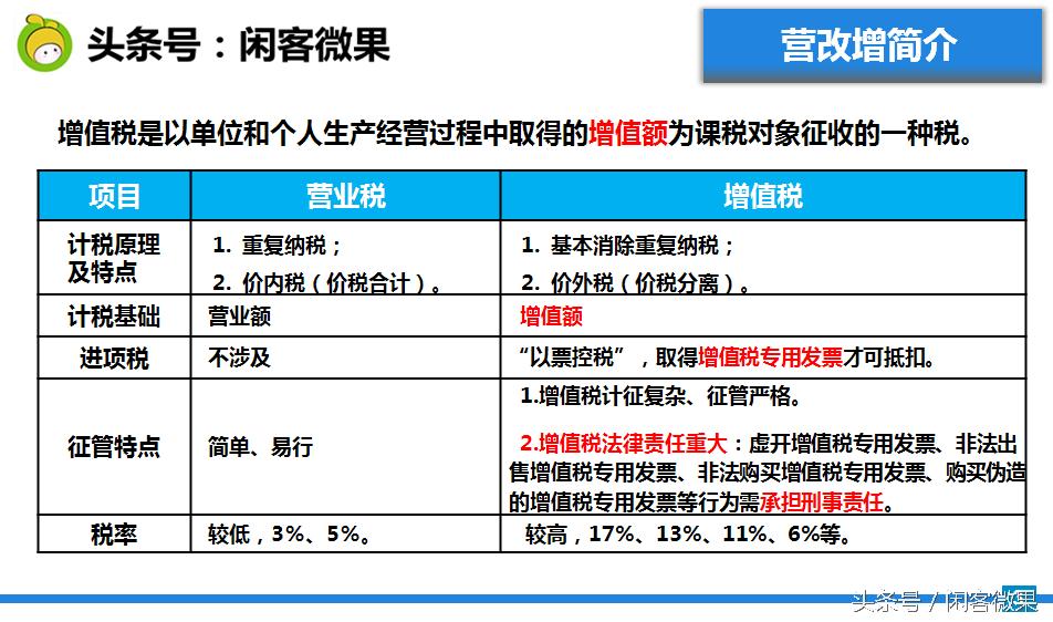 发票知识培训视频,发票培训讲什么内容