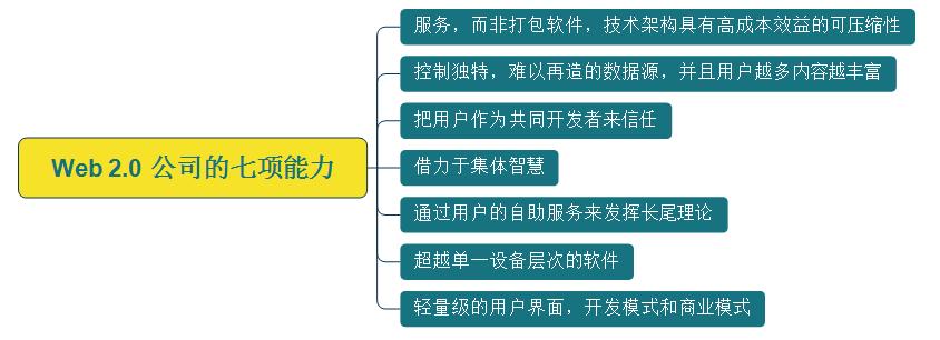 10分钟读完一本书名著,10分钟一本名著