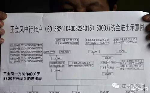 一张*证假**5部手机,打工妹摇身变成“女军官”...