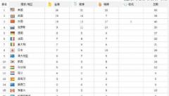 和你侃:世人只顾防老王却被隔壁老宋翻了墙