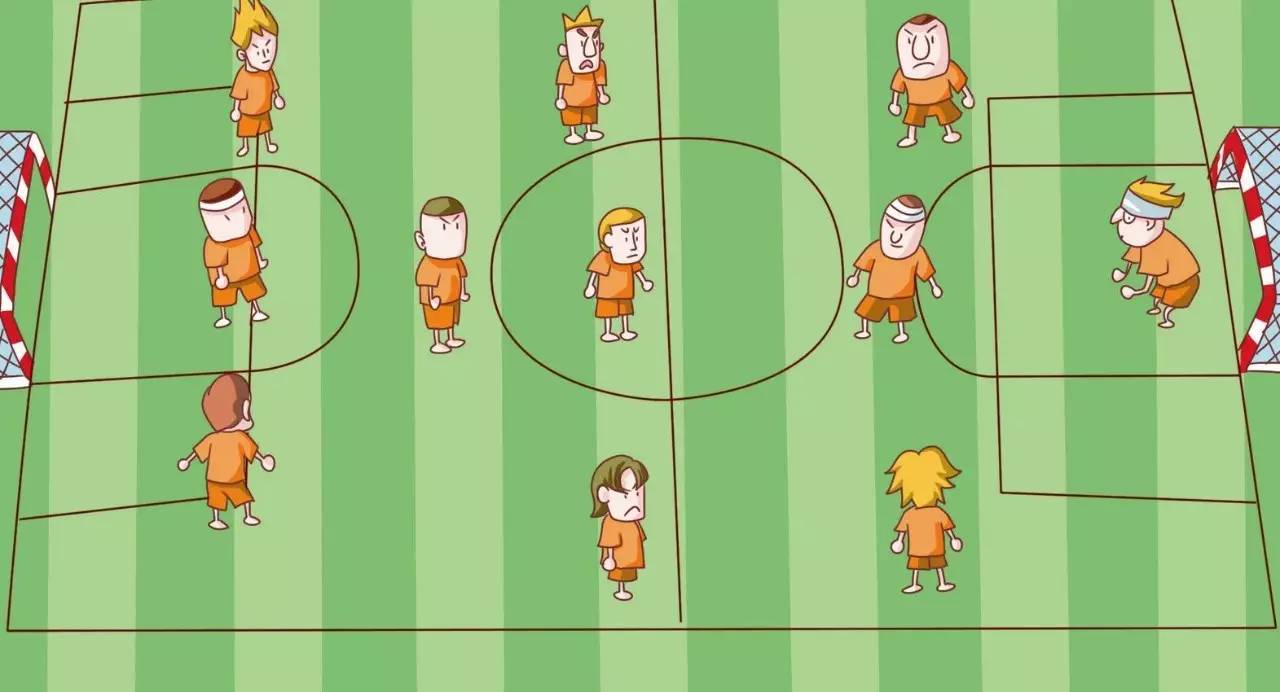 现代足球起源于踢人头,现代足球的由来