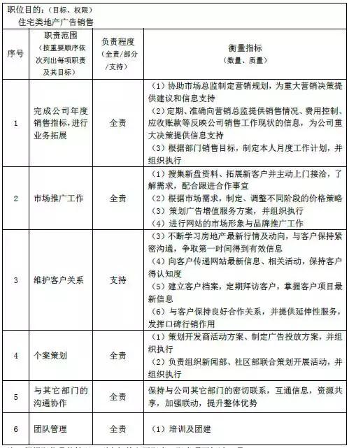 胜任力模型引入对管理人员的影响,领导力模型和胜任力模型的区别