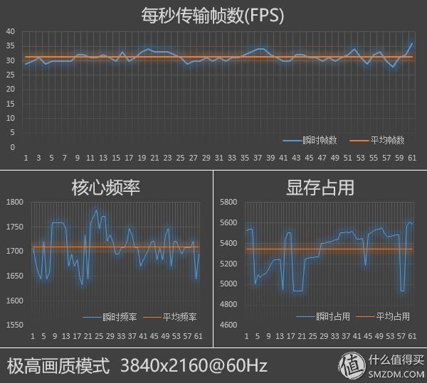 英伟达1070ti显卡,英伟达gtx10708g显卡怎么样