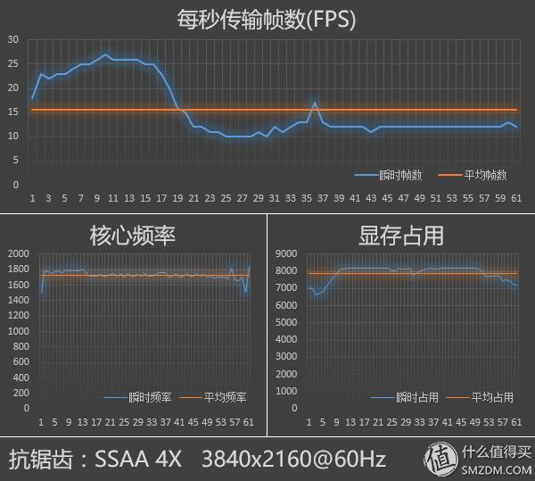 英伟达1070ti显卡,英伟达gtx10708g显卡怎么样