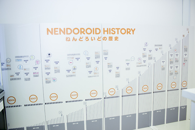 这家全日本最会经营的手办公司，趁着创社15周年在东京搞了个纪