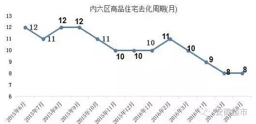 楼市专家谈年轻人买房,合肥楼市达人私评