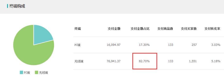 中秋食品展销活动方案,中秋节生鲜策划方案