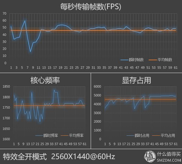 英伟达1070ti显卡,英伟达gtx10708g显卡怎么样