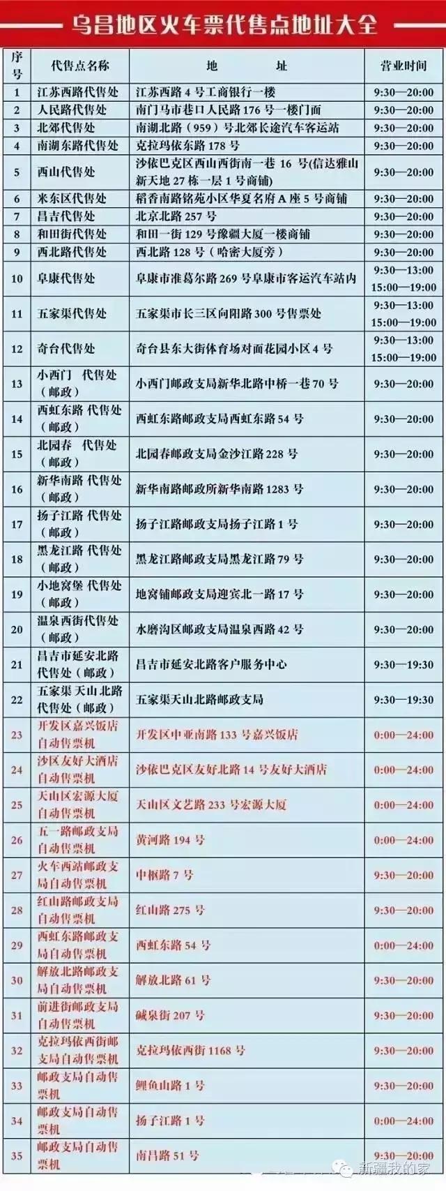 最新乌鲁木齐火车票代售点,最新乌鲁木齐市火车票代售点