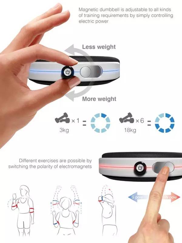 练手臂肌肉不用器材,健身神器练肌肉