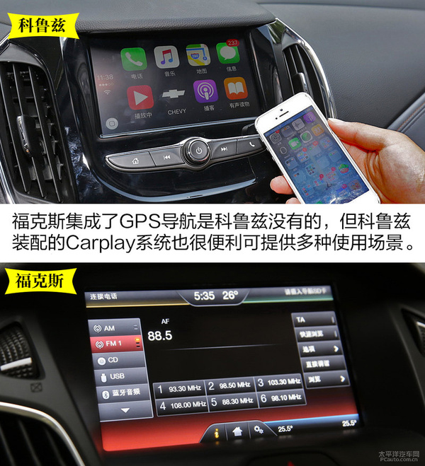 二手车福克斯和科鲁兹选哪个好,运动家轿适合家用