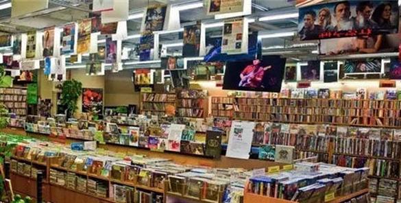 香港唱片店攻略,想去香港哪里玩